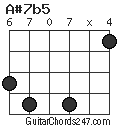 A#7b5 chord