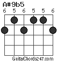 A#9b5 chord