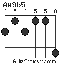 A#9b5 chord