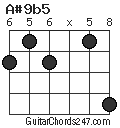 A#9b5 chord