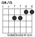 A#/A chord