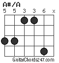 A#/A chord