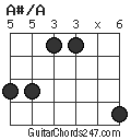 A#/A chord