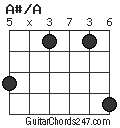 A#/A chord