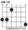 A#/A chord