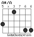 A#/A chord