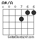 A#/A chord