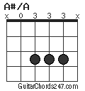 A#/A chord