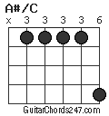 A#/C chord