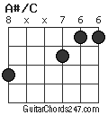 A#/C chord