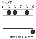 A#/C chord