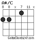 A#/C chord