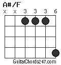 A#/F chord