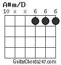 A#m/D chord