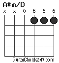 A#m/D chord