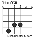 A#m/C# chord