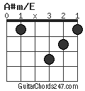 A#m/E chord