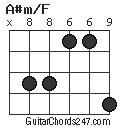 A#m/F chord