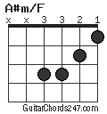 A#m/F chord