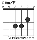 A#m/F chord