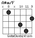 A#m/F chord