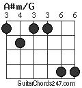 A#m/G chord