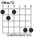 A#m/G chord