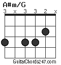 A#m/G chord