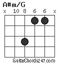 A#m/G chord