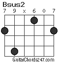 Bsus2 chord