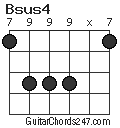 Bsus4 chord