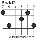 Badd2 chord