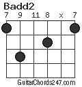 Badd2 chord