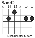 Badd2 chord