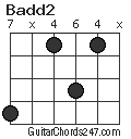 Badd2 chord