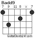 Badd9 chord