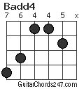 Badd4 chord