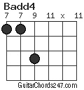 Badd4 chord