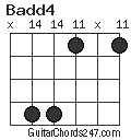 Badd4 chord