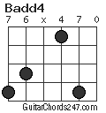 Badd4 chord