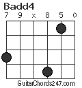 Badd4 chord