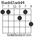 Badd2add4 chord