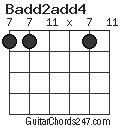 Badd2add4 chord