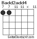 Badd2add4 chord