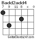 Badd2add4 chord