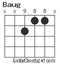 Baug chord