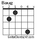 Baug chord