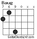 Baug chord