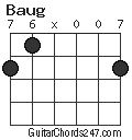 Baug chord