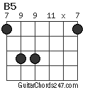 B5 chord